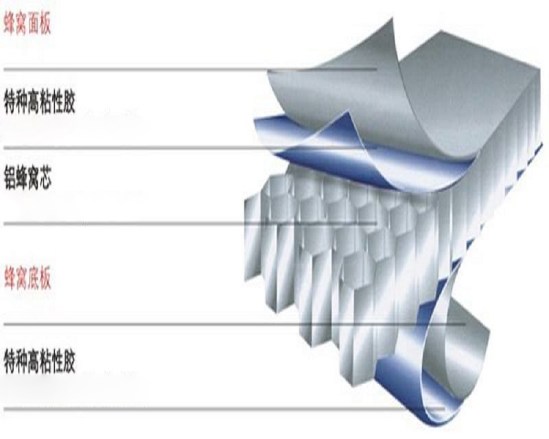 熱接着フィルム
